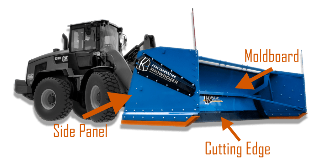 Which Snow Blade has ideal thickness and durability?