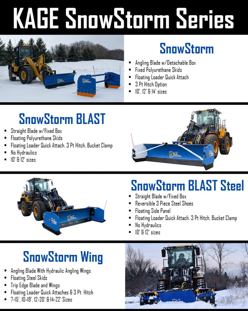SnowStorm Series Differences