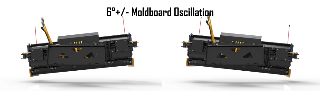 SnowFire Wing Moldboard Oscillation